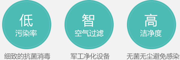 张家口玛格牙博士口腔医院